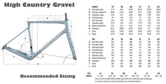 HIGH COUNTRY GRAVEL COMPLETE BIKE KITS